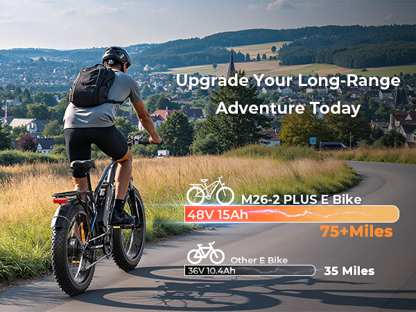 Upgrade your long-range adventure with varun m26-2 plus up to 75+miles